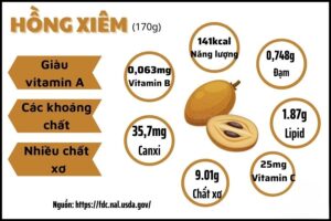 ăn quả hồng xiêm có tác dụng gì