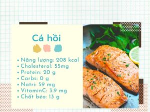 Ca hoi giup giam mo mau