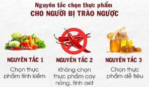che-do-an-cua-nguoi-trao-nguoc-da-day