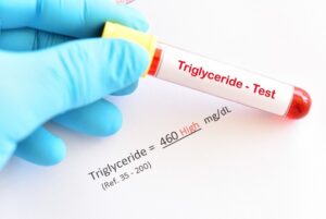 chi so Triglyceride