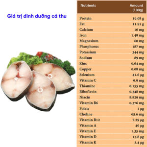 gia-tri-dinh-duong-trong-ca-thu