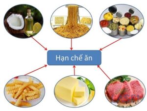 mo mau cao kieng gi