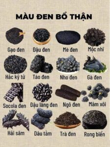nhóm thực phẩm màu đen - Dr Trang