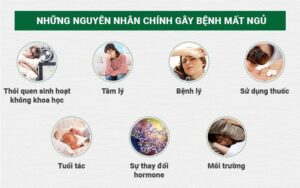 trị mất ngủ ban đêm