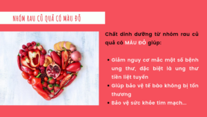 thực phẩm màu đỏ