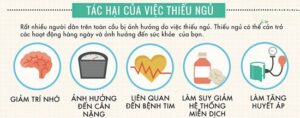 Mẹo trị mất ngủ - Dr Trang