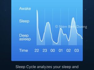sleep-cycle